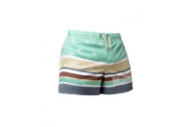 TURQUOISE STRIPE MENS SWIM SHORTS SIZE38