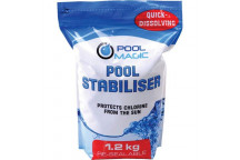 STABILISER POOL 1.2KG MAGIC