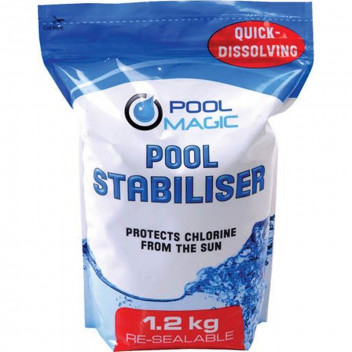 STABILISER POOL 1.2KG MAGIC