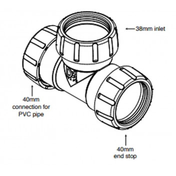 DUTTON TRIPPLE ADAPTOR WASTE TRAP