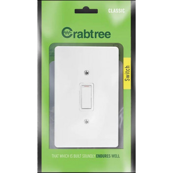 CLASSIC WHITE BAGGED STEEL DOUBLE MONOB COVERPLATE 4X4