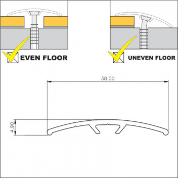 GREY OAK LAMINATE MULTIPURPOSE PROFILE  38MM X 2.7M